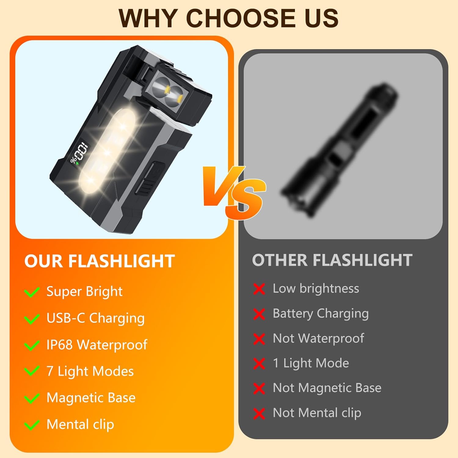400 Lumens Super Bright Mini F - đánh giá và giá Keychain Flashlight